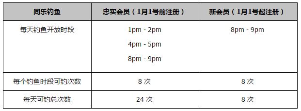 自三分制时代以来首人，索默在前15场意甲联赛中有10场保持零封索默在自己来到意甲联赛的前15场比赛中有10场比赛保持了零封，自三分制时代以来首人。